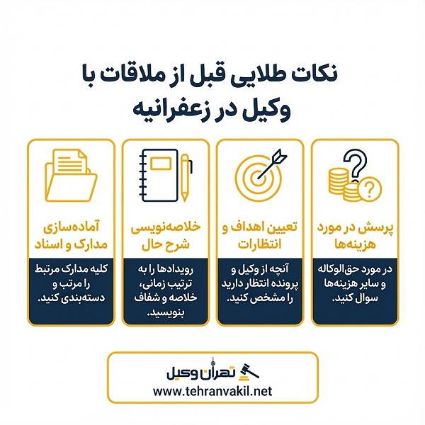 لیست 10 تا از بهترین وکلای زعفرانیه + آدرس و تلفن