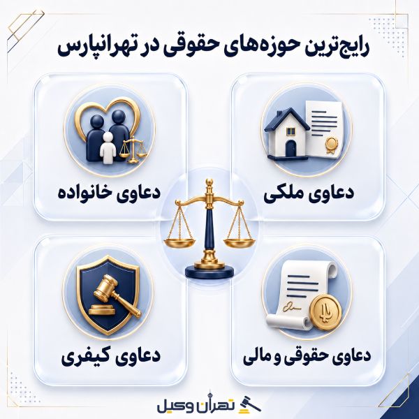 رایجترین حوزههای حقوقی در تهرانپارس