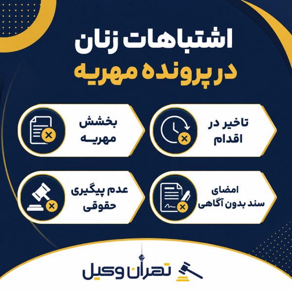 اشتباهات زنان در پرونده مهریه