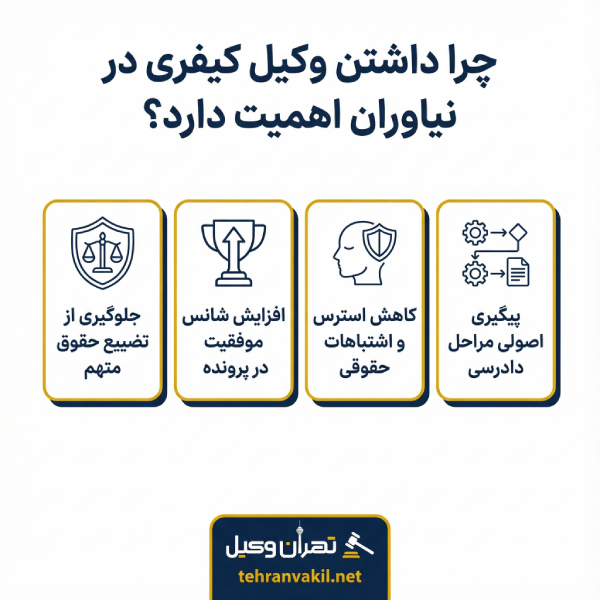 لیست 10 تا از بهترین وکیل کیفری در نیاوران + مشخصات کامل