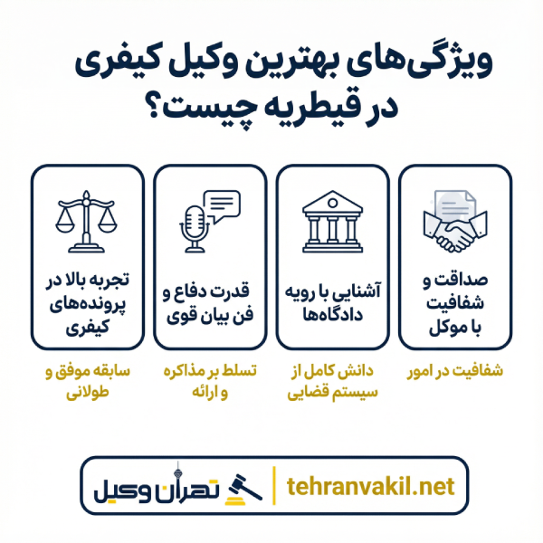 لیست 10 تا از بهترین وکیل کیفری در قیطریه + معرفی کامل