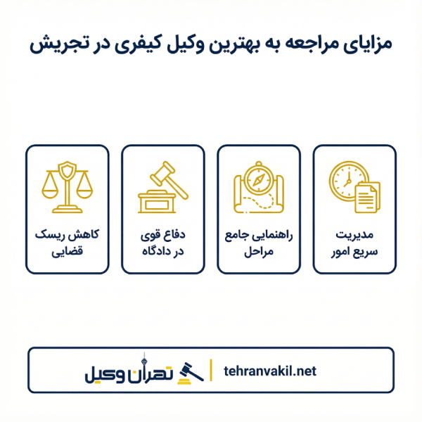 فهرست 10 تا از بهترین وکلای کیفری در تجریش + مشخصات کامل