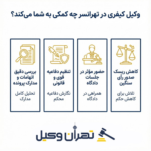 لیست 10 نفر از بهترین وکلای کیفری در تهرانسر + معرفی تخصصی
