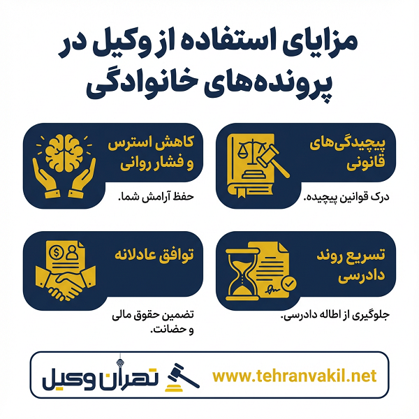 لیست 10 تا از بهترین وکلای خانواده در تهرانپارس + آدرس و تلفن