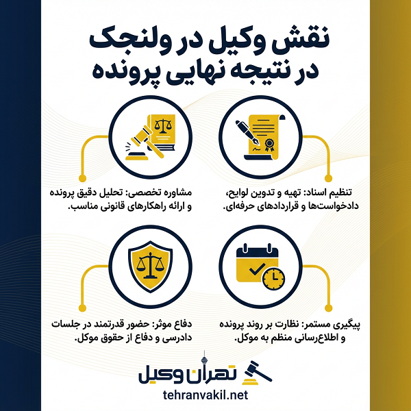 لیست 10 تا از بهترین وکلای ولنجک + آدرس و تلفن