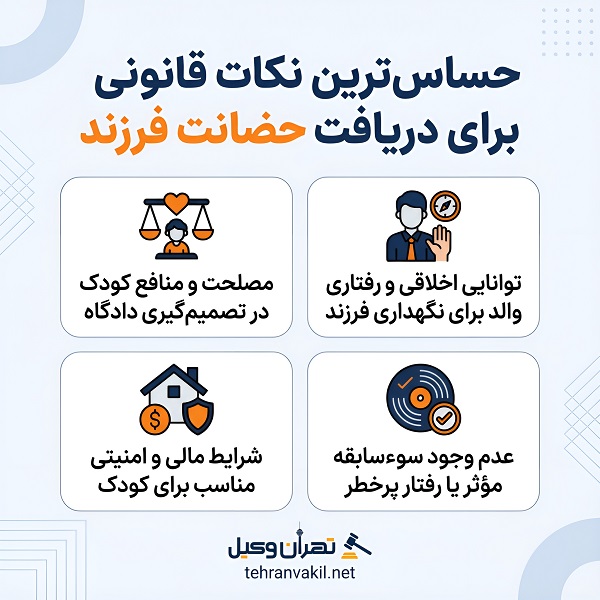 لیست معرفی 10 تا از وکلای مجرب خانواده در صادقیه + مشخصات کامل