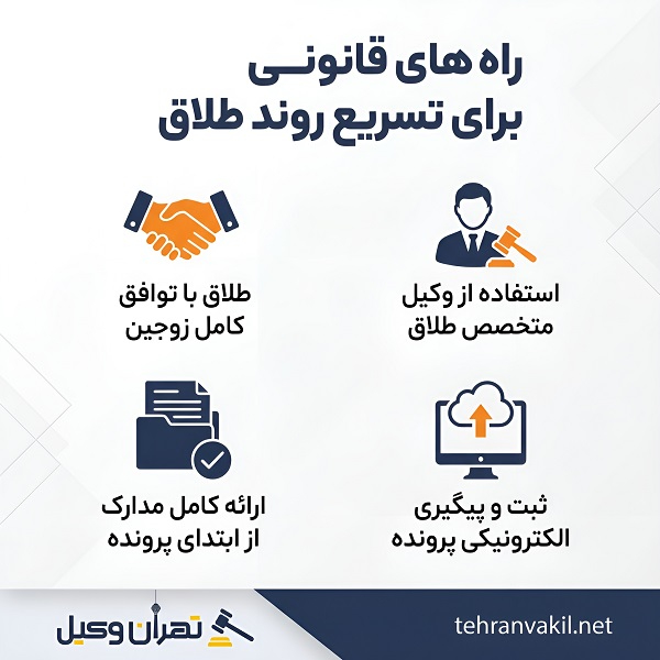 لیست معرفی 10 تا از حرفه ای ترین وکلای طلاق صادقیه + مشخصات کامل