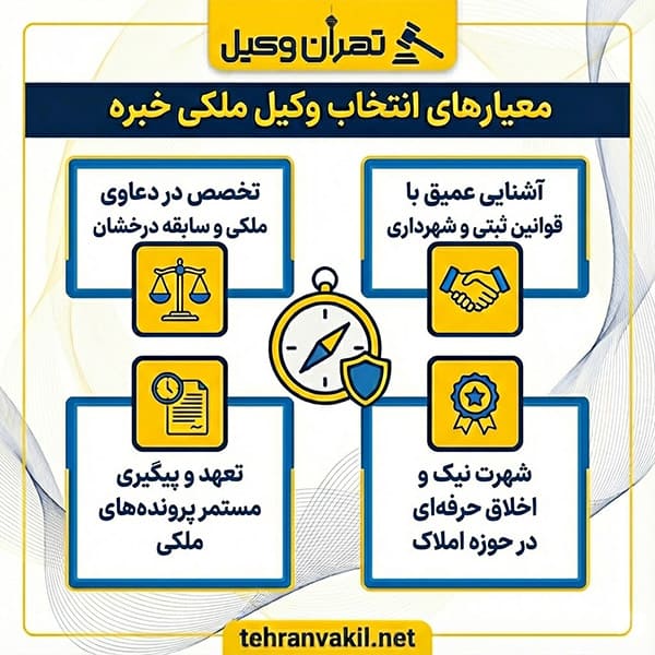 لیست 10 تا از بهترین وکیل ملکی در رباط کریم+ اطلاعات تکمیلی