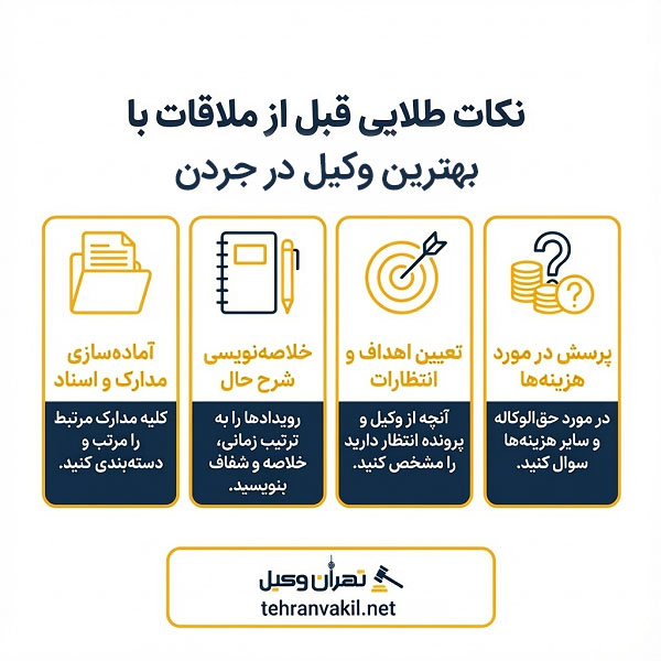 مزایای مشاوره با بهترین وکیل جردن