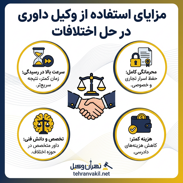 لیست 10 تا از بهترین وکلای داوری در جنوب تهران+ آدرس و تلفن