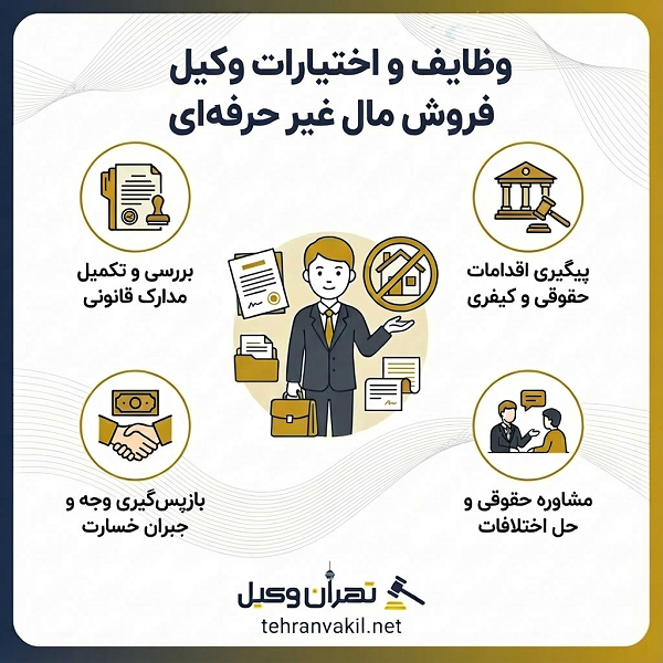 لیست 10 تا از بهترین وکلای فروش مال غیر در تهران+ آدرس و تلفن
