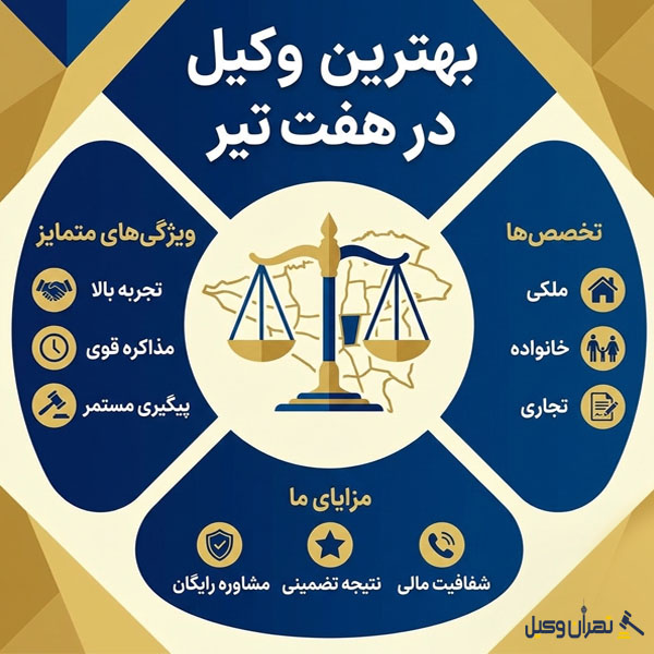 انواع پرونده های حقوقی و نقش وکیل در موفقیت آن