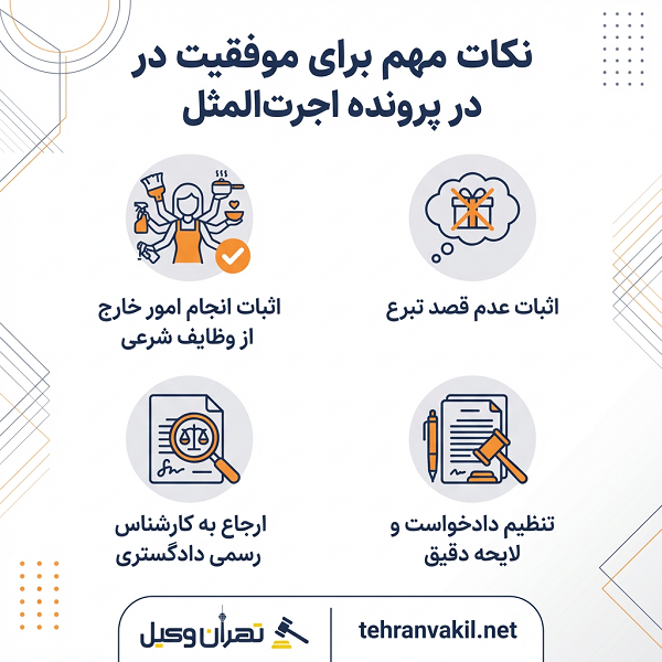 آشنایی با ابعاد گوناگون دعوای اجرتالمثل