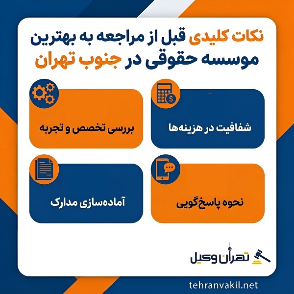 مدت زمان رسیدگی به پرونده در موسسه حقوقی جنوب تهران
