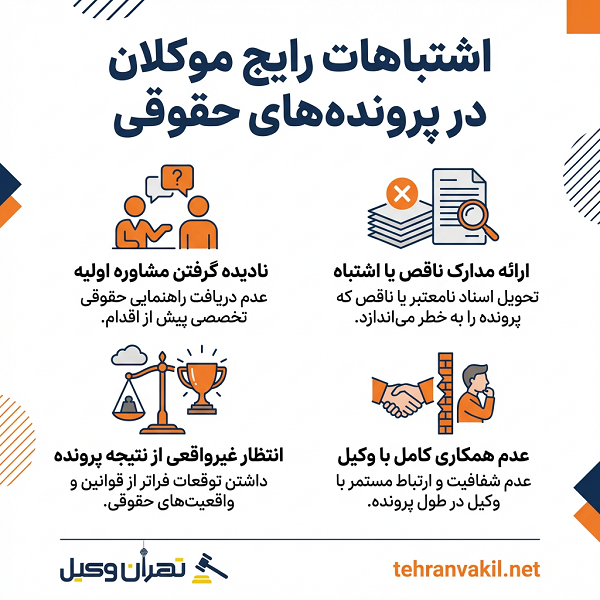مراحل اصلی و کاربردی رسیدگی به پرونده های حقوقی