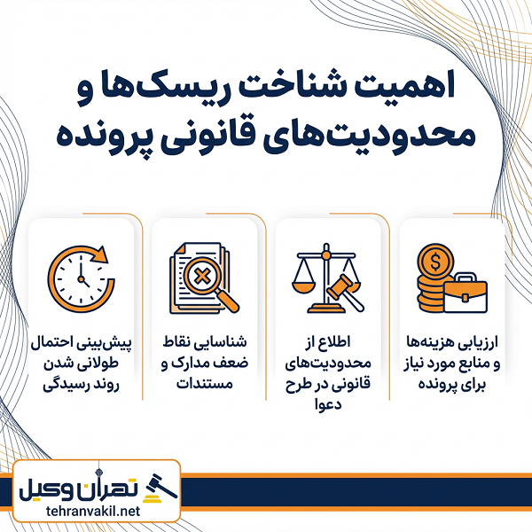 راهنمای کاربردی انتخاب وکیل حرفه ای در یافت آباد
