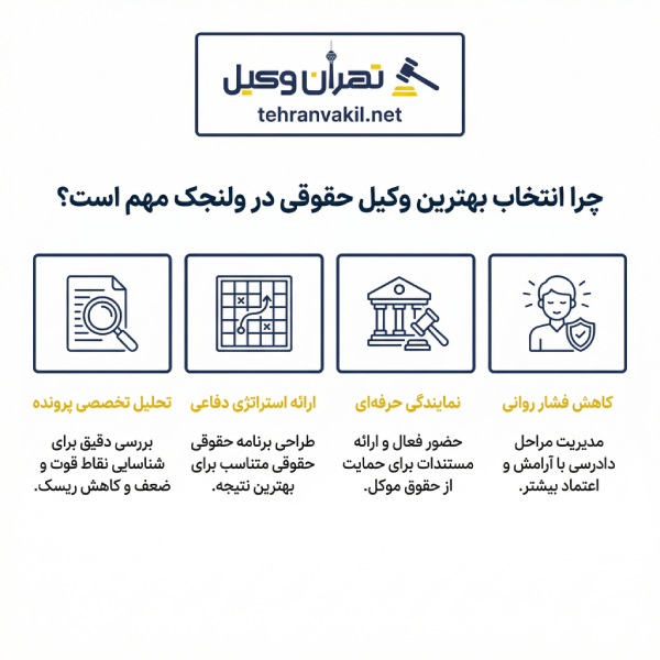 نقش بهترین وکیل حقوقی در موفقیت پروندهها در ولنجک