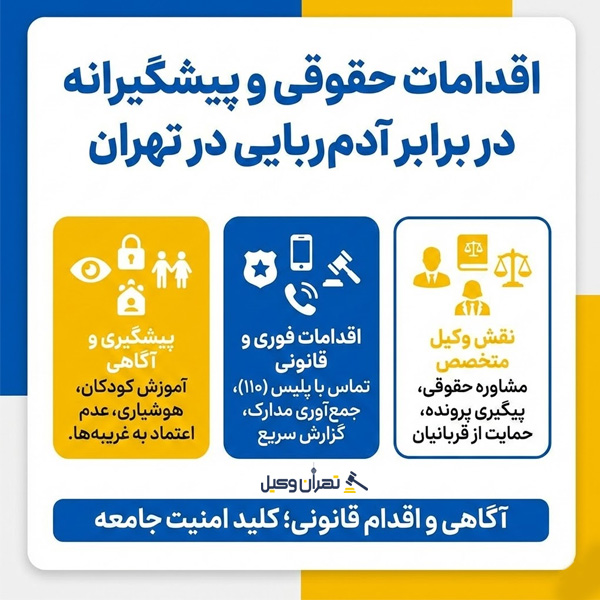 بهترین وکیل آدم ربایی در تهران