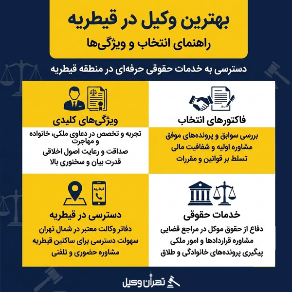 بهترین وکیل در قیطریه در چه پروندههایی تخصص دارد؟