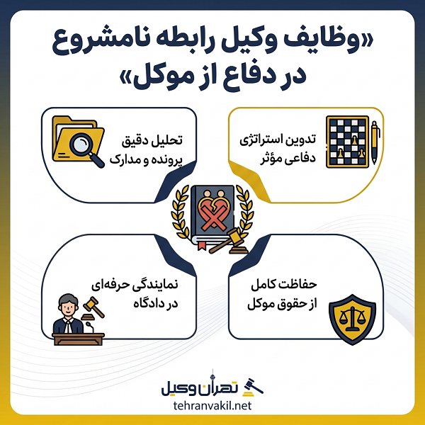 نقش وکیل در پروندههای رابطه نامشروع