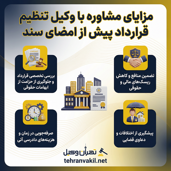 نقش وکیل تنظیم قرارداد در پیشگیری از اختلافات حقوقی