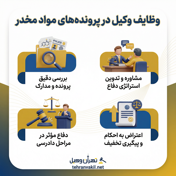 وظایف وکیل در پروندههای مواد مخدر