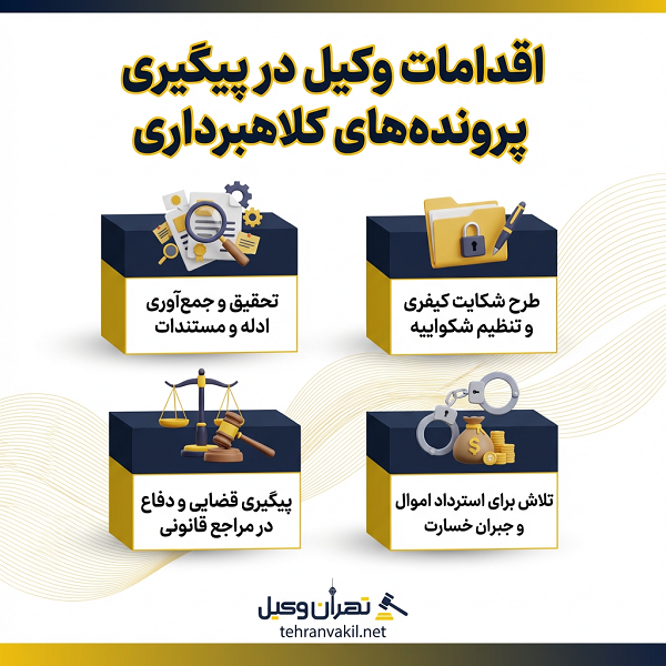 پروندههای قابل پیگیری توسط وکیل کلاهبرداری