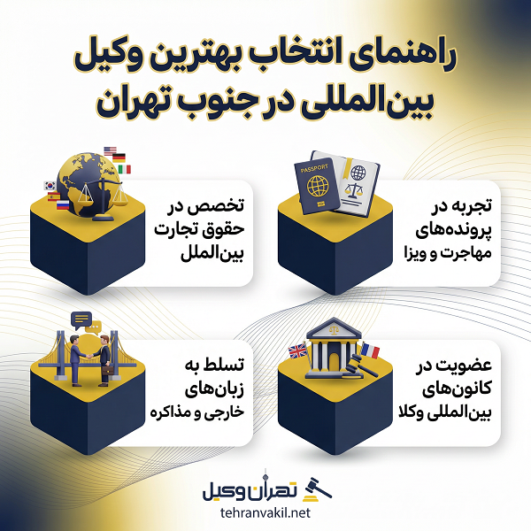 حوزههای کاری وکیل بینالمللی در جنوب تهران