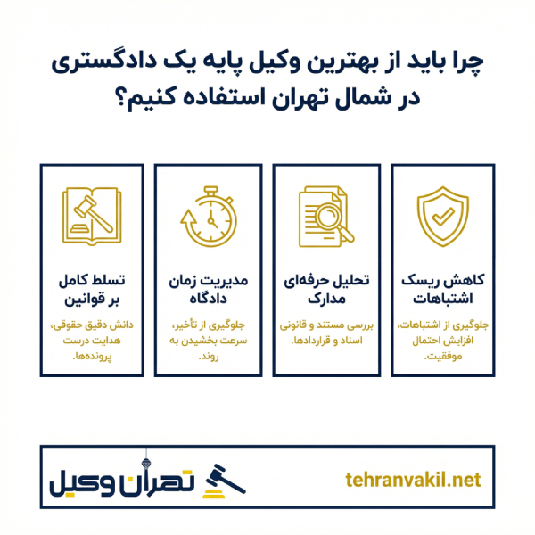 خدمات کلیدی وکیل پایه یک دادگستری شمال تهران