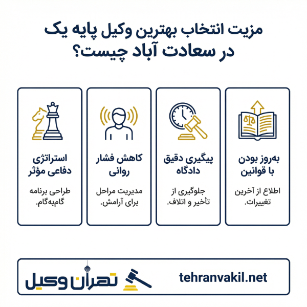 ویژگیهای بهترین وکیل پایه یک دادگستری در سعادتآباد