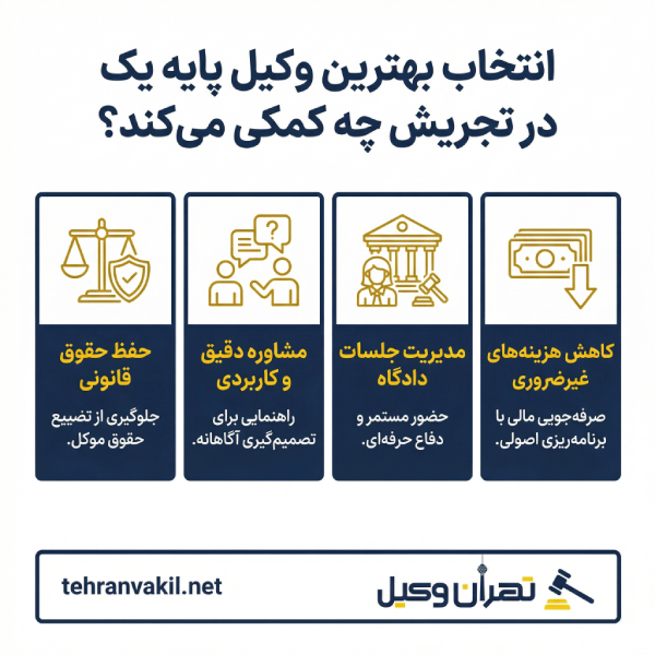 ویژگیهای وکیل پایه یک دادگستری در تجریش