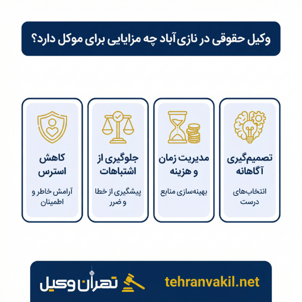 اختلافات حقوقی رایج در نازیآباد