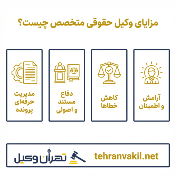معیارهای انتخاب بهترین وکیل حقوقی در سعادت آباد