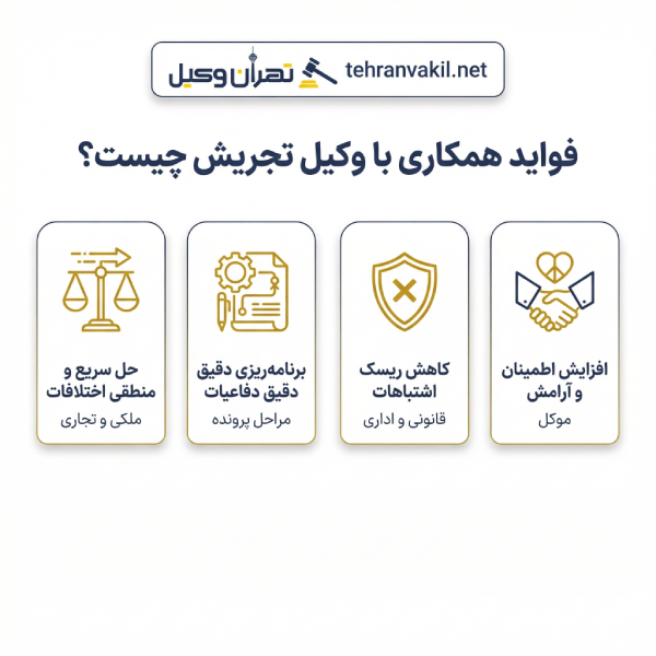 معیارهای انتخاب بهترین وکیل حقوقی در تجریش