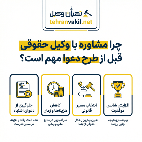 تخصصهای رایج وکیل حقوقی در تهرانسر