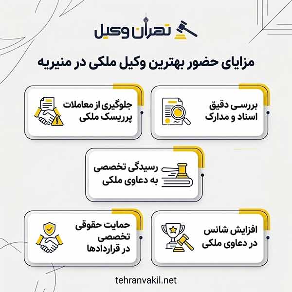 روشهای مشاوره با بهترین وکیل ملکی منیریه