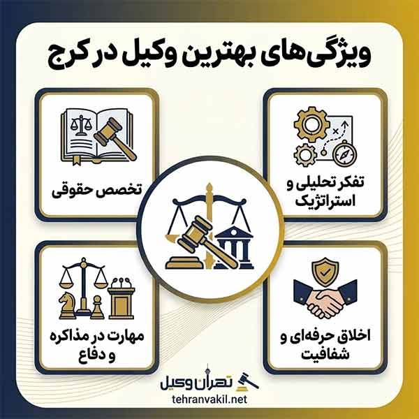 شاخصههای انتخاب بهترین وکیل در کرج
