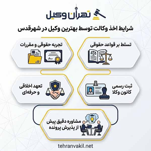 نکات مهم در گزینش بهترین وکیل شهرقدس