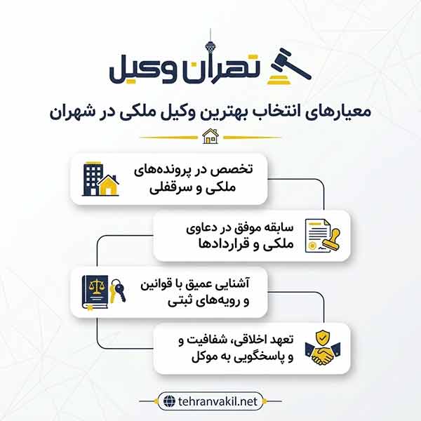 نقش بهترین وکیل ملکی شهران در پروندهها
