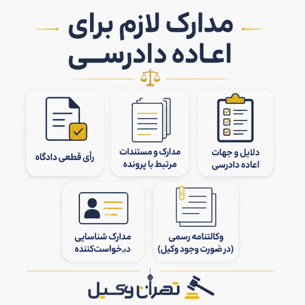 مدارک لازم برای اعاده دادرسی