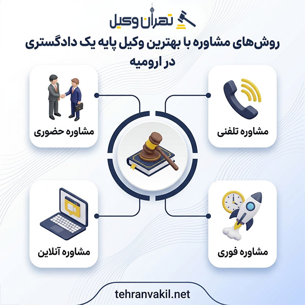 چگونه بهترین وکیل پایه یک دادگستری ارومیه را انتخاب کنیم؟