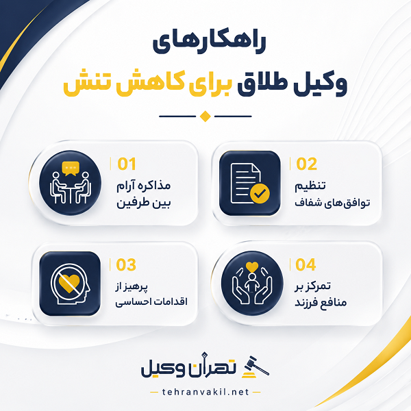 چرا انتخاب وکیل طلاق در نتیجه پرونده اهمیت دارد؟