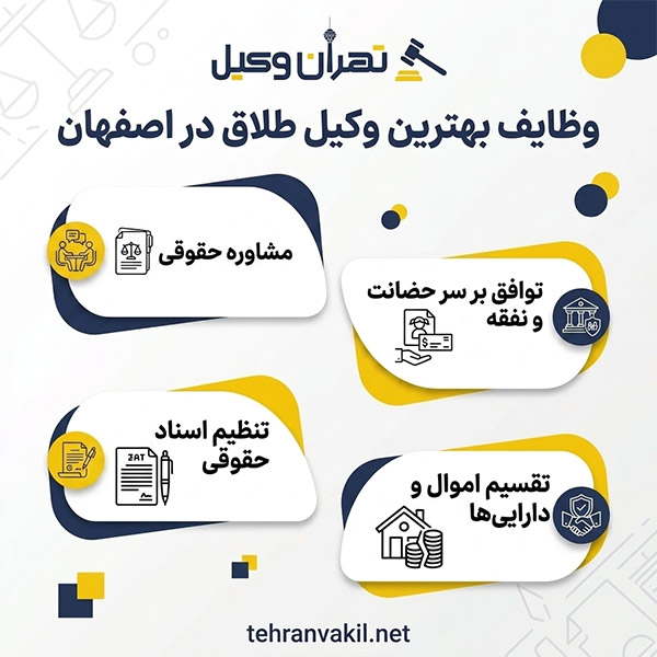 روشهای سریع انتخاب بهترین وکیل طلاق اصفهان