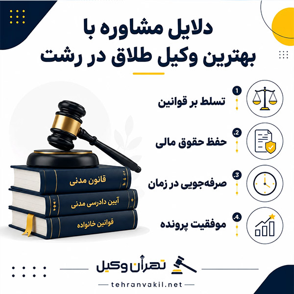 شاخصههای انتخاب بهترین وکیل طلاق در رشت