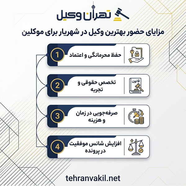 روشهای موثر در انتخاب بهترین وکیل در شهریار