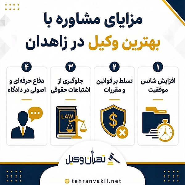 راهنمای انتخاب بهترین وکیل در زاهدان