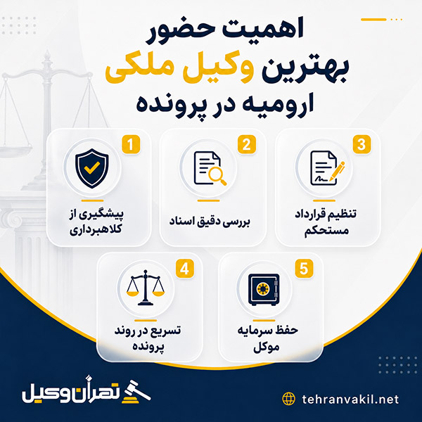 معیارهای مهم انتخاب بهترین وکیل ملکی ارومیه