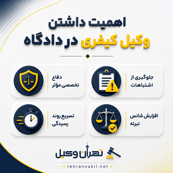 در مواجهه با اتهامات کیفری، وکیل چه نقشی دارد؟