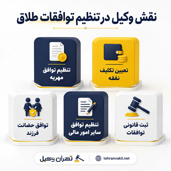 تاثیر وکیل در تسریع طلاق توافقی