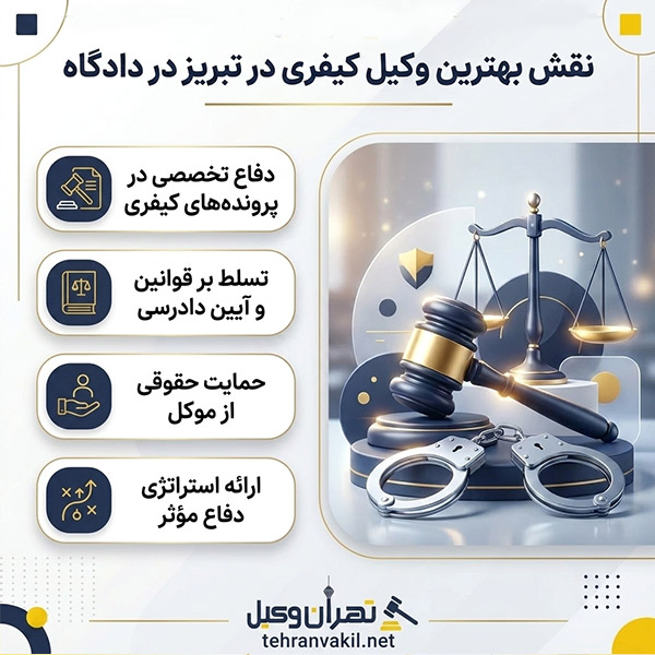 معیارهای مهم انتخاب بهترین وکیل کیفری تبریز